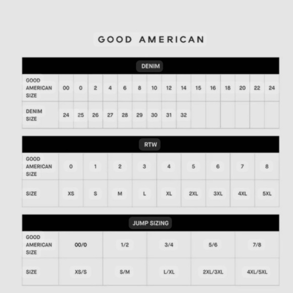 Good American Fit for Success Short Sleeve Forest Green Denim Jumpsuit - Picture 14 of 15